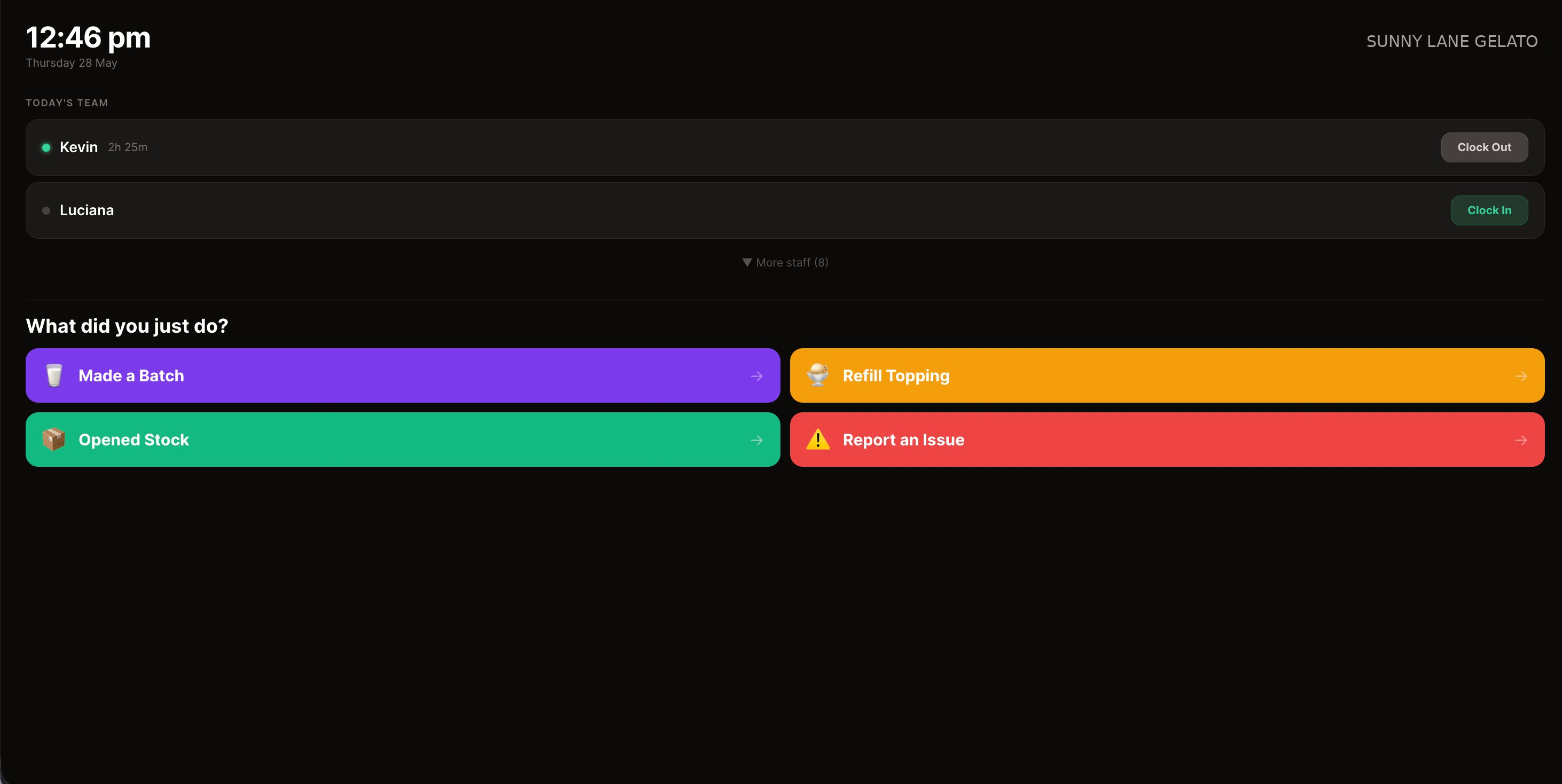 The Belta kiosk home screen — today's team clocked in, with big tappable tiles for Made a Batch, Restock, Opened Stock and Report an Issue